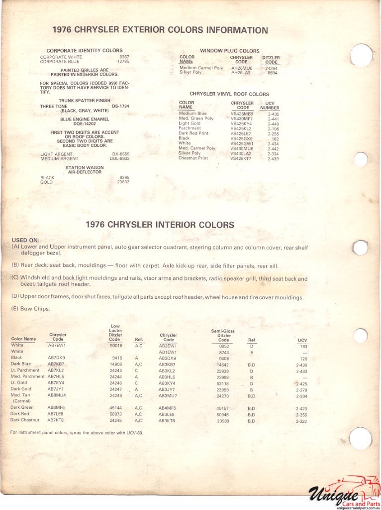 1976 Chrysler Paint Charts PPG 2